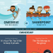 OneDrive for Business or SharePoint Team Site?